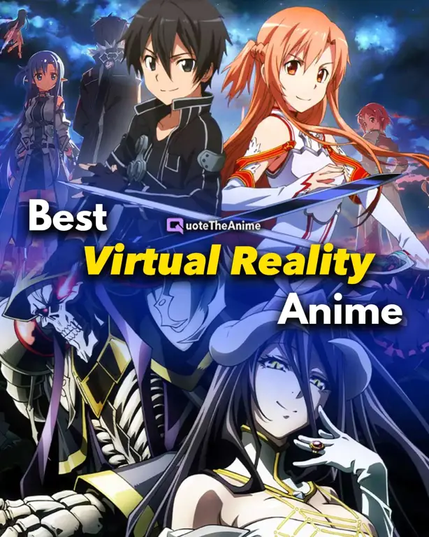 Cuplikan layar dari game VRMMORPG anime terbaik