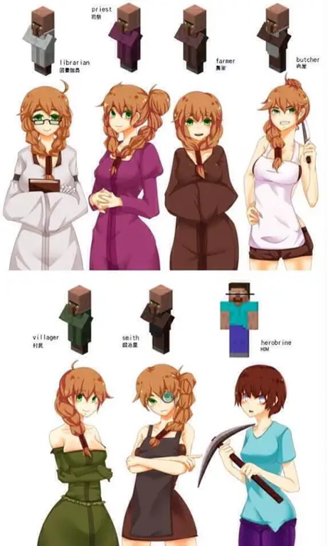 Contoh gambar Minecraft dengan gaya anime