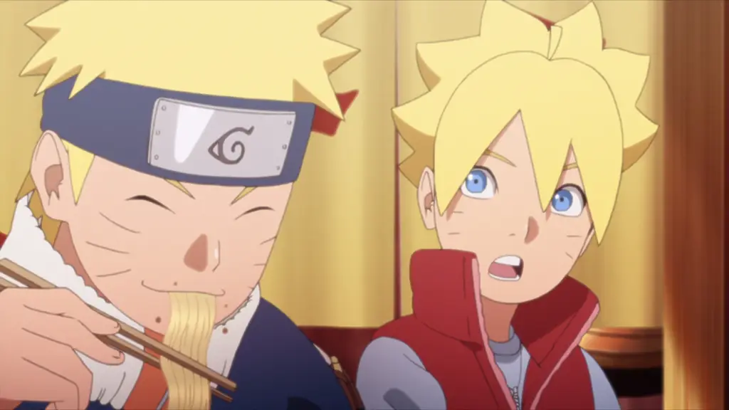 Karakter-karakter Boruto Naruto Next Generations