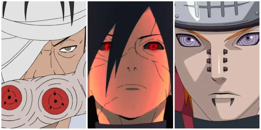 Karakter-karakter utama dalam Naruto Shippuden