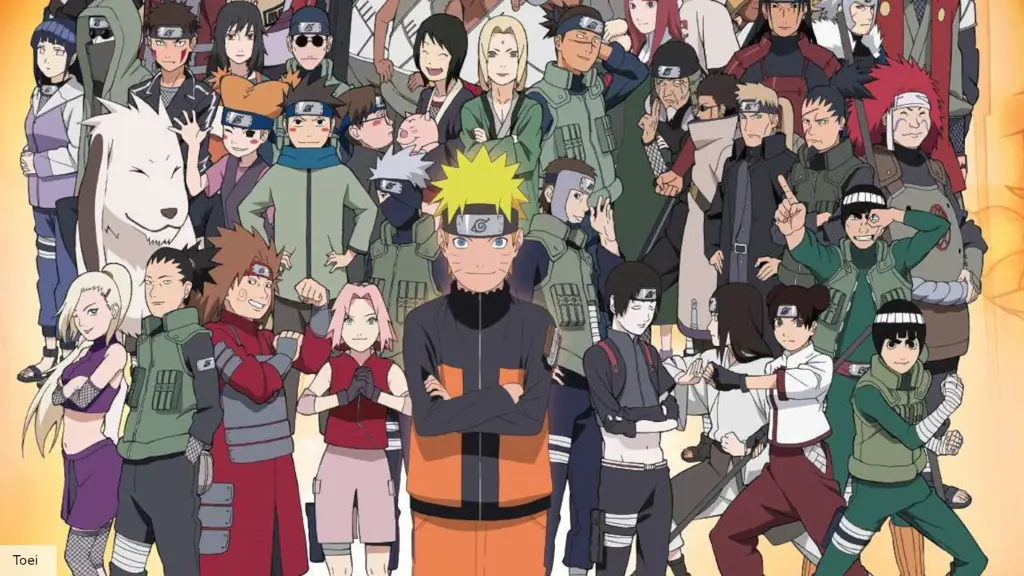 Gambar karakter Naruto yang terkenal