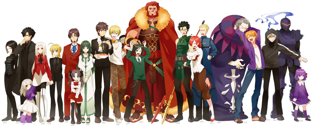 Perbandingan karakter Fate Zero