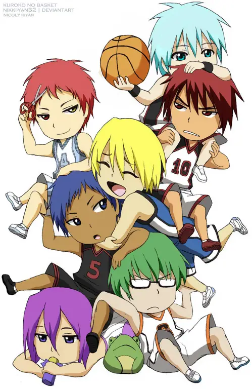 Gambar para karakter Kuroko no Basket