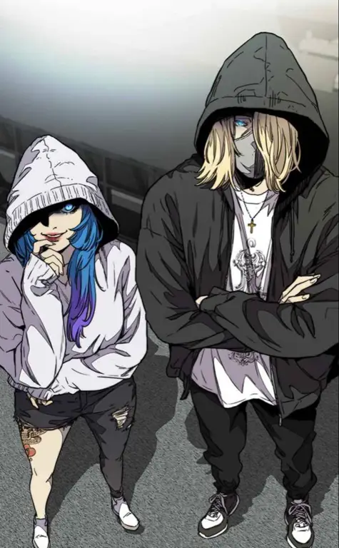 Karakter-karakter utama dalam anime Wind Breaker
