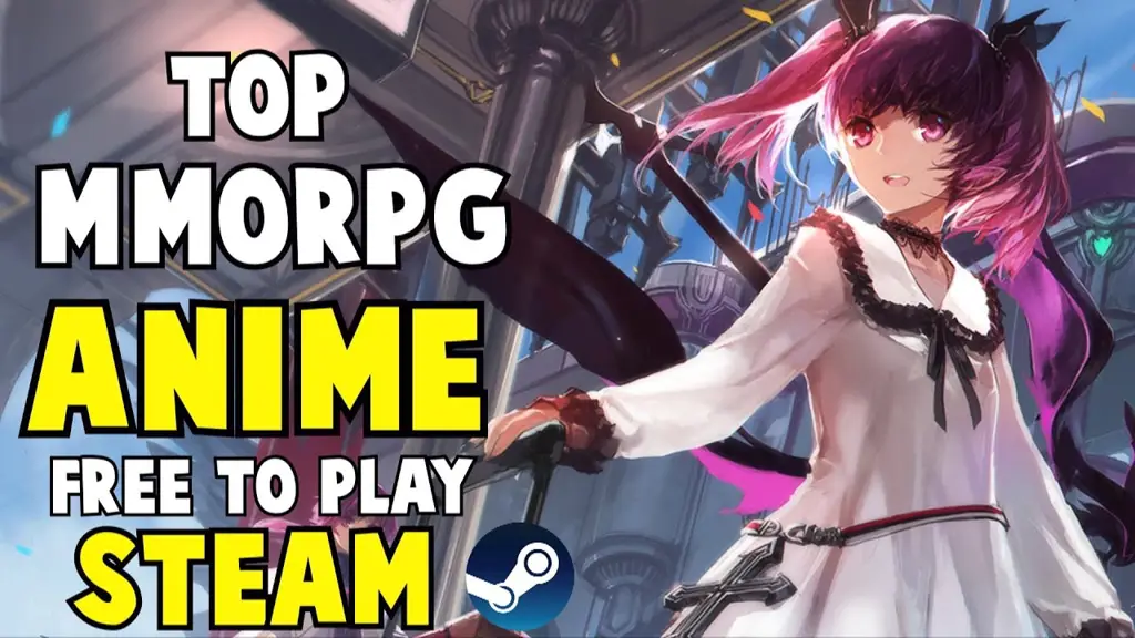 Gambar berbagai game RPG anime terbaik di Steam