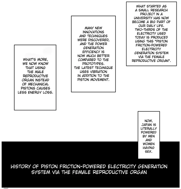 Sejarah perkembangan animasi hentay