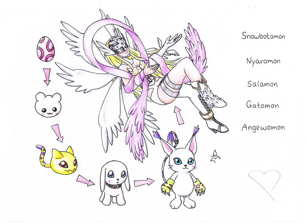 Evolusi Gatomon di Digimon Adventure