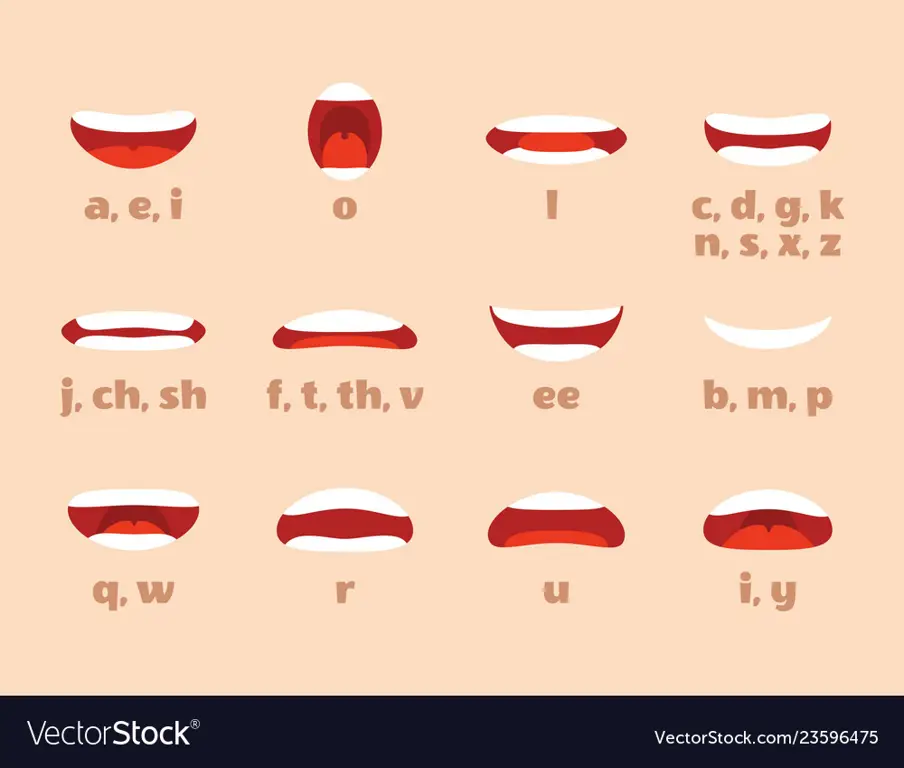 Gambar yang menampilkan gaya animasi Big Mouth