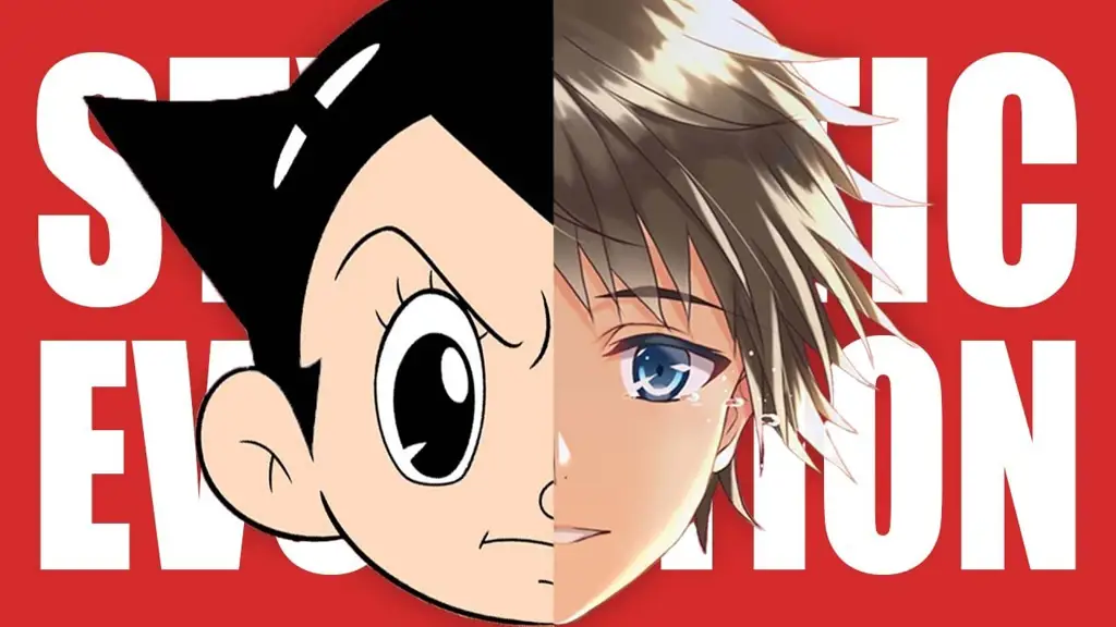 Berbagai macam gaya seni anime dan bingkainya