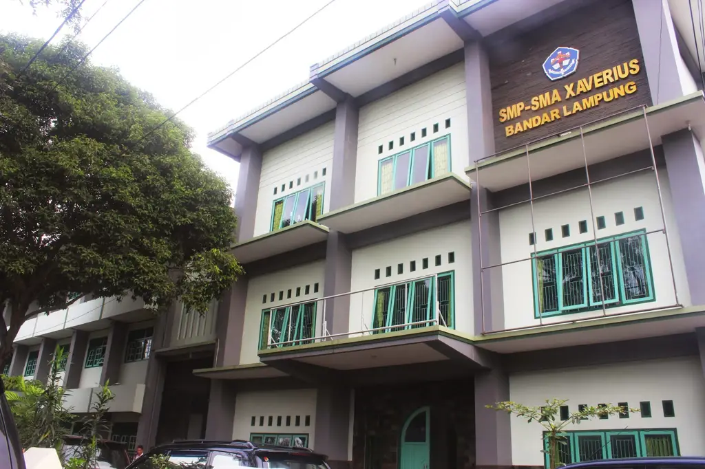 Gambar gedung SMA Bina Mulya Bandar Lampung yang megah dan modern