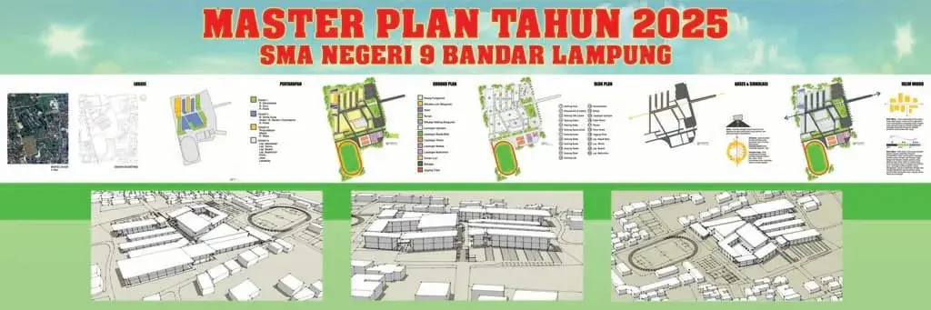 Gambar gedung SMPN 9 Bandar Lampung