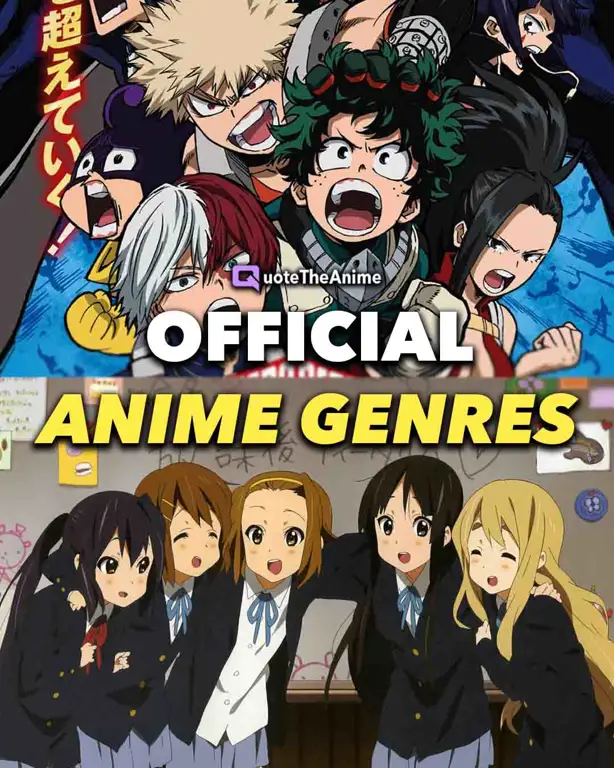 Berbagai genre anime