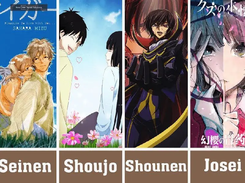 Berbagai macam genre manga, seperti shonen, shojo, seinen, dan josei