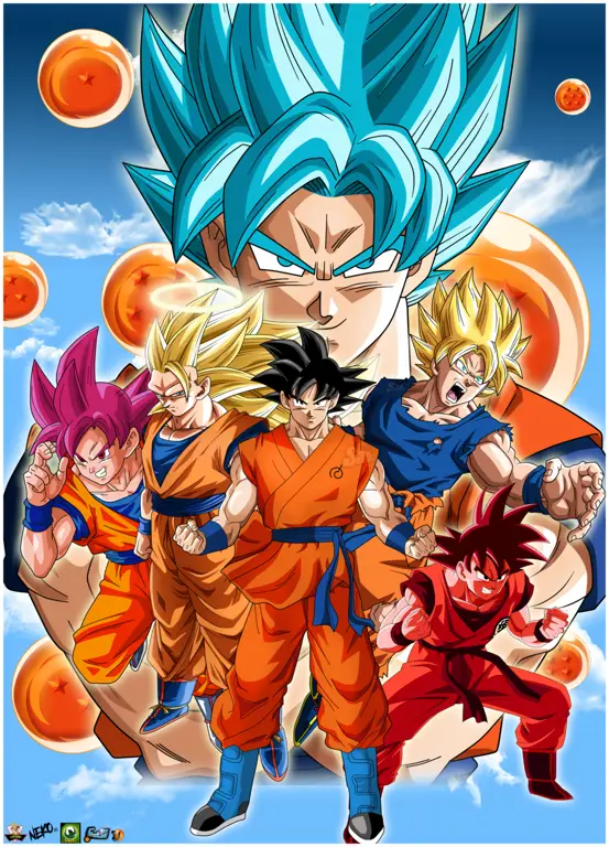 Gambar Goku dari Dragon Ball