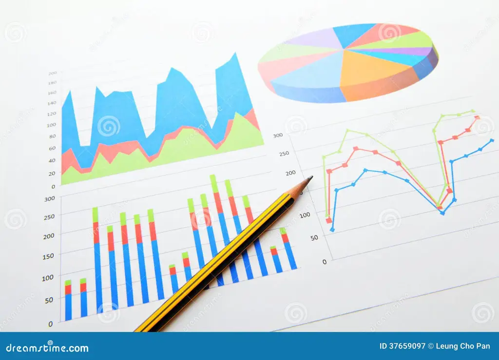 Grafik analisis data pakong