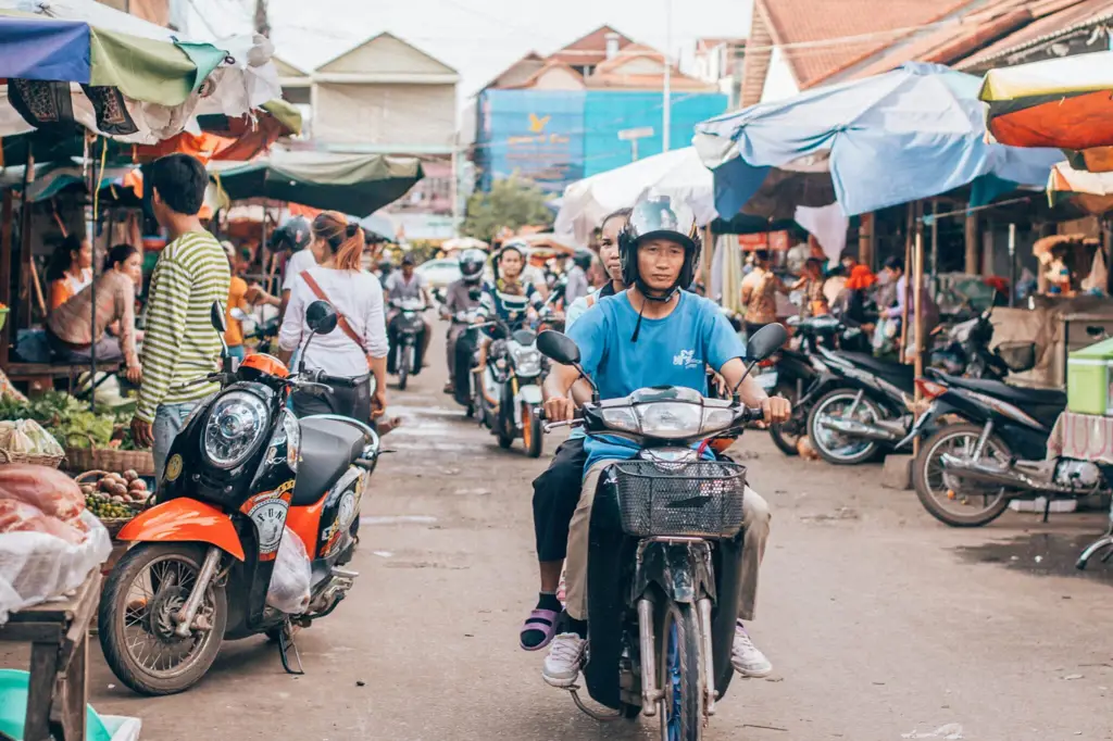 Grafik nilai tukar riel Kamboja terhadap mata uang lainnya