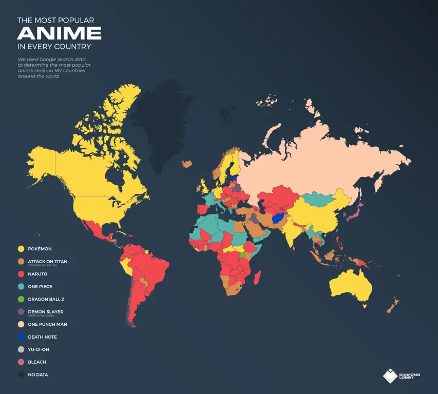 Grafik popularitas anime tahun 2020