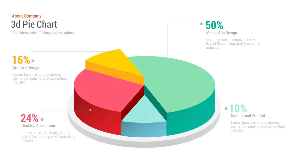 Grafik Statistik BPS Bandar Lampung