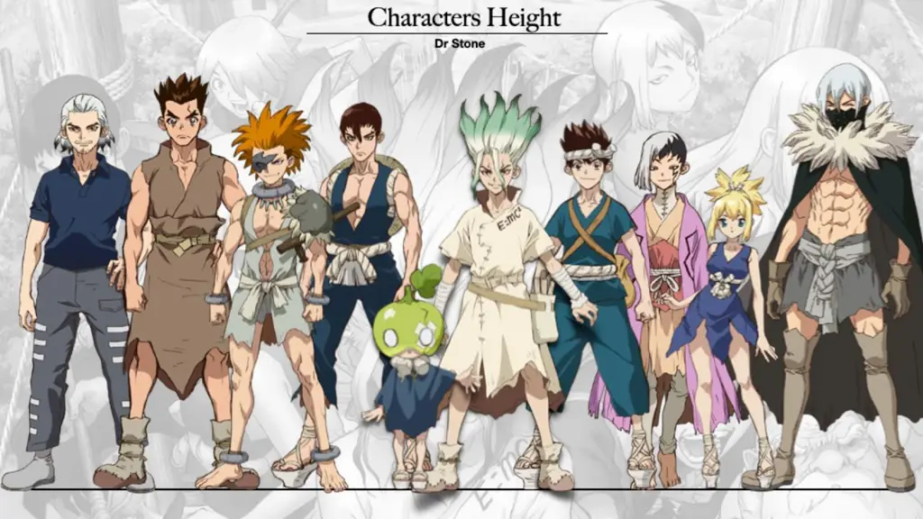 Sebuah gambar grup karakter dari anime Dr. Stone