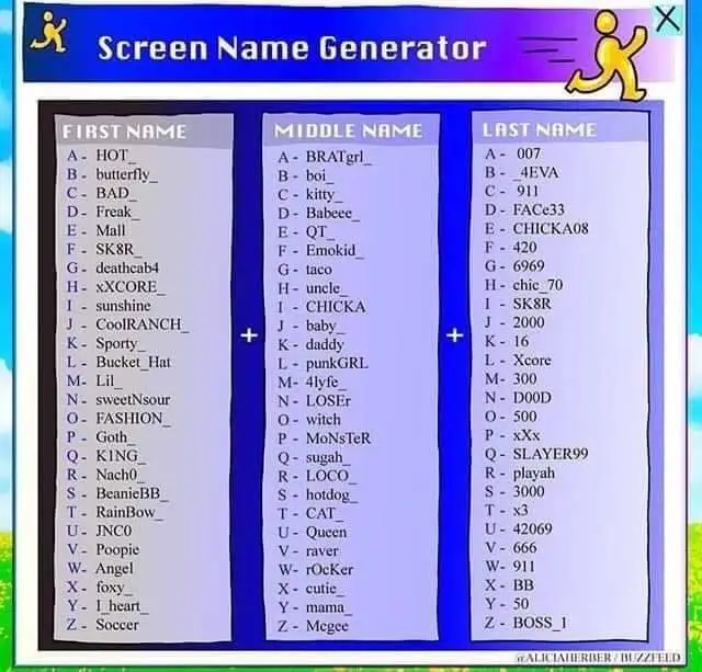 Gambar generator nama anime