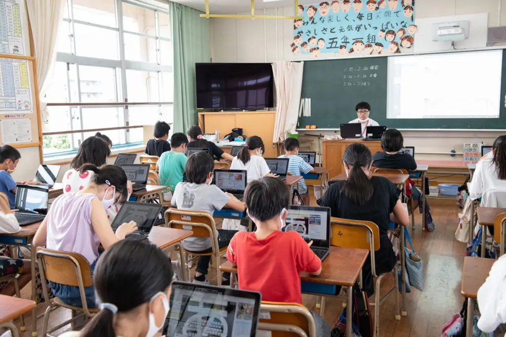 Ruang kelas sekolah Jepang