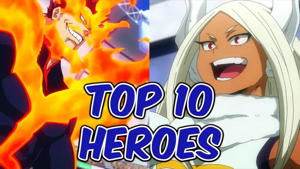 Guru Izuku Midoriya Gambar All Might dari Boku no Hero Academia