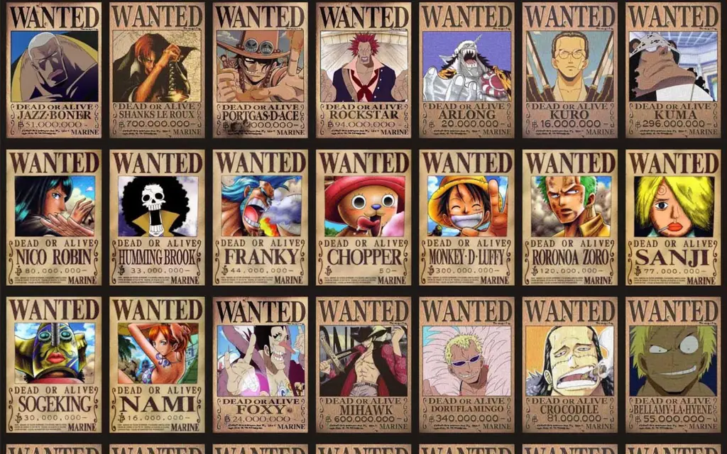 Harta karun legendaris One Piece yang diburu Luffy Gambar harta karun One Piece