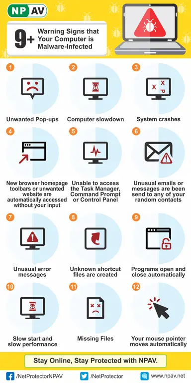 Peringatan bahaya malware dan virus