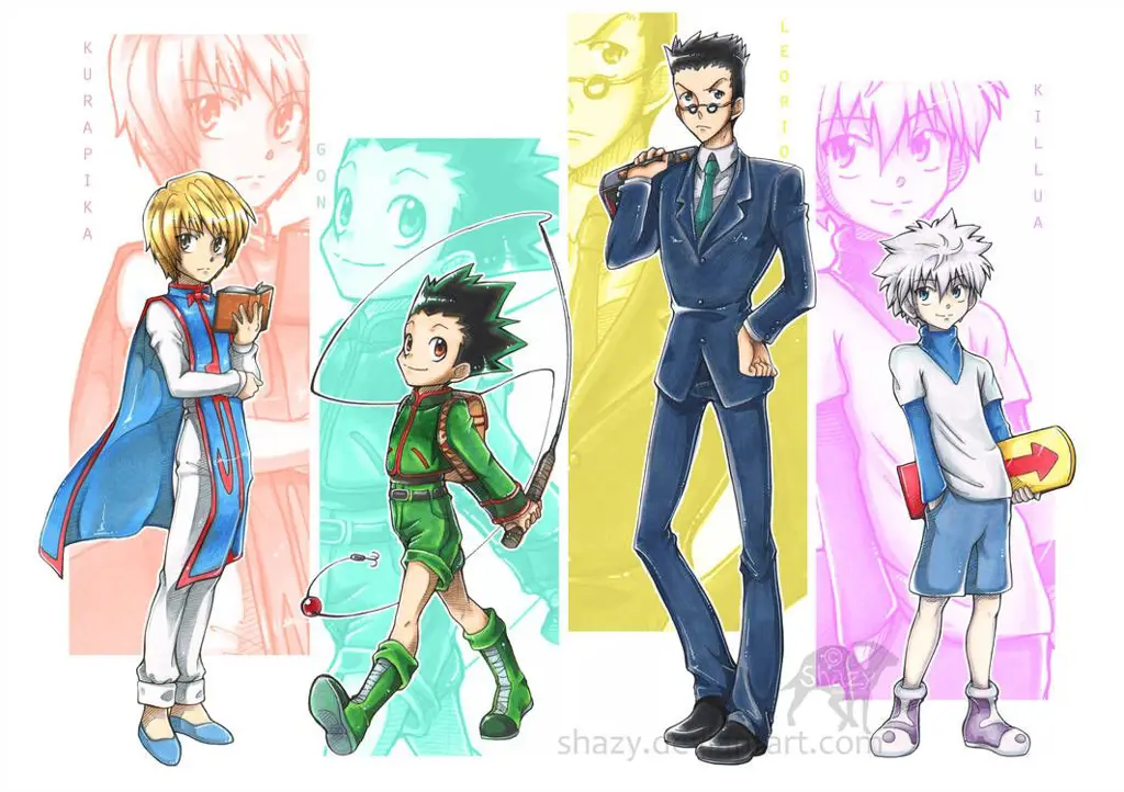 Gambar yang menggambarkan hubungan antar karakter di Hunter x Hunter