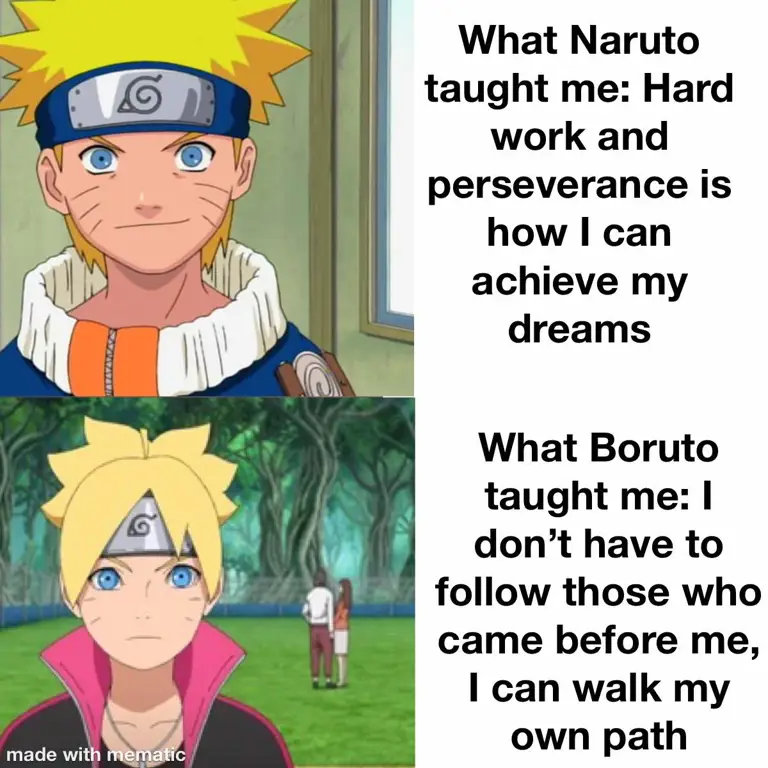 Interaksi Boruto dan Naruto