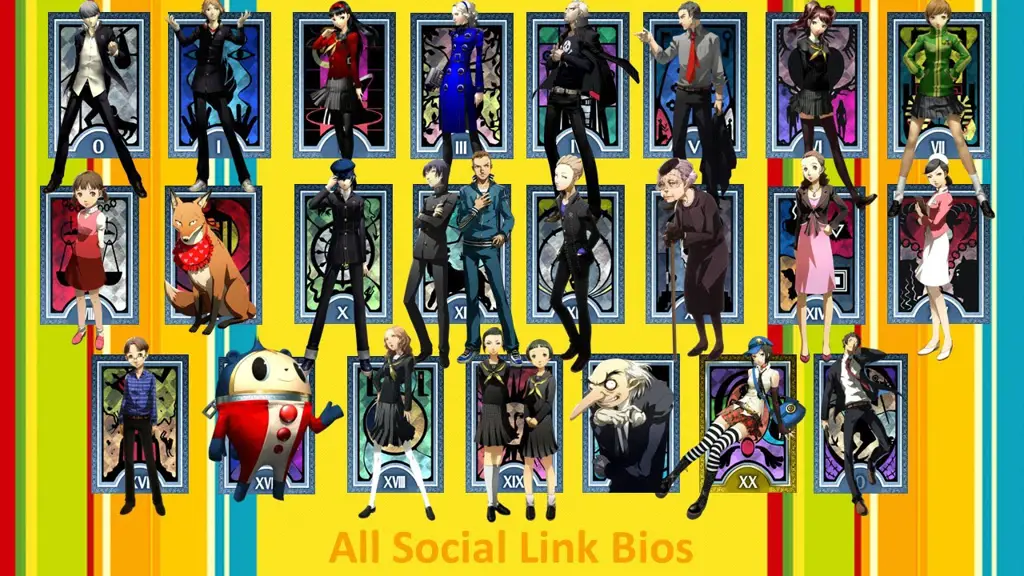 Karakter Persona 4 The Golden dan hubungan sosial mereka