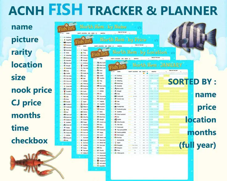 Berbagai jenis ikan yang hanya muncul di Animal Crossing Northern Hemisphere