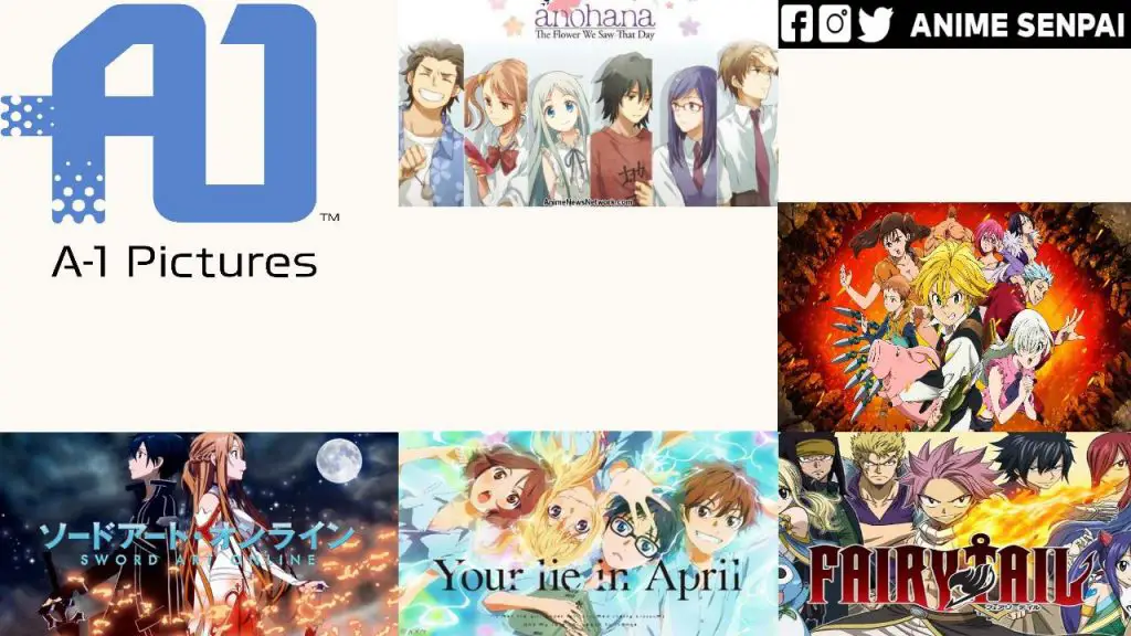 Contoh iklan anime modern dengan teknologi terkini.