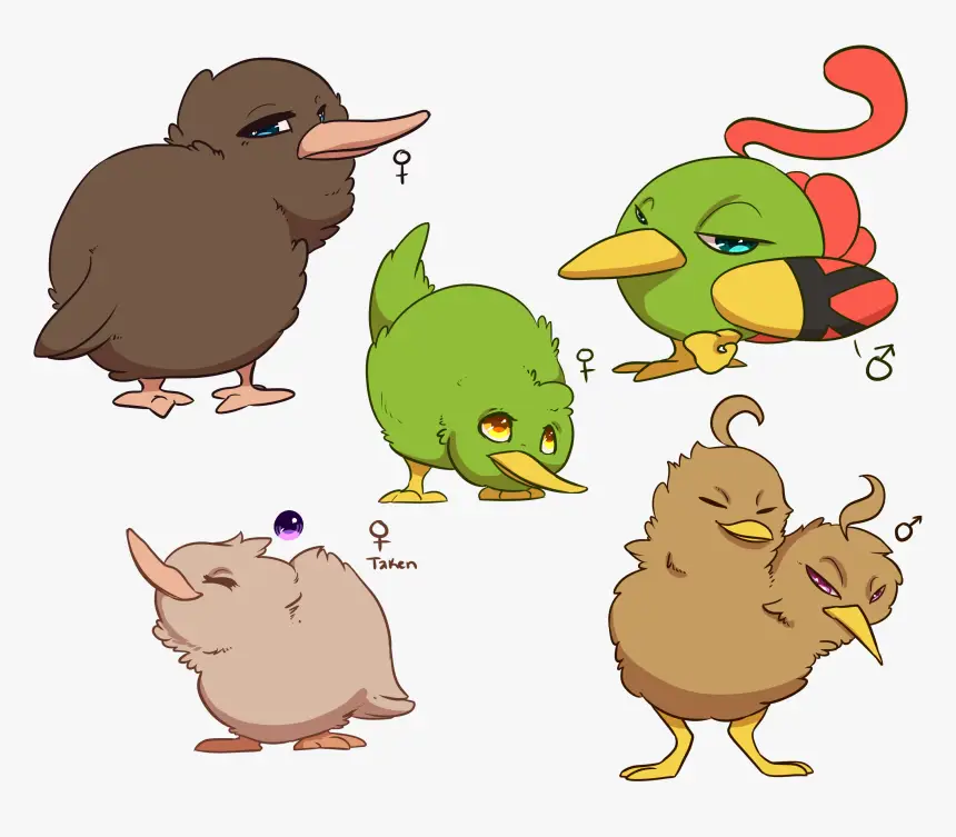 Burung Kiwi menggemaskan bergaya anime