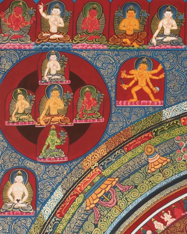 Ilustrasi Dharma Mandala