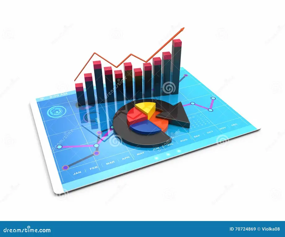 Gambar grafik keuangan