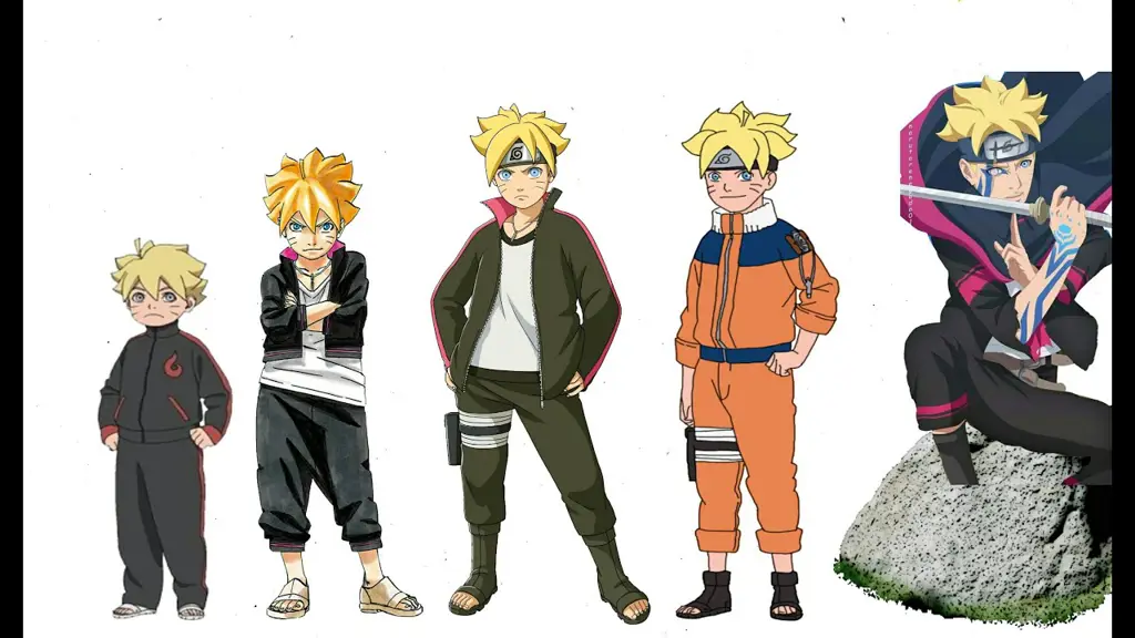 Ilustrasi karakter Boruto