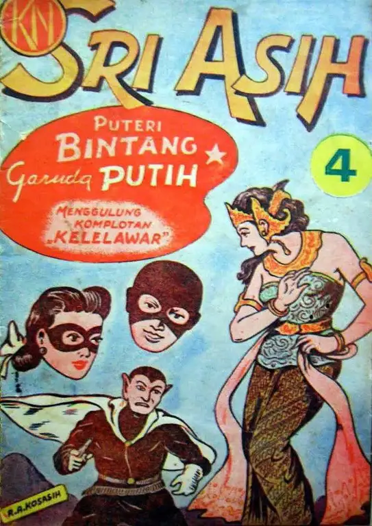 Karakter-karakter dalam komik Indonesia