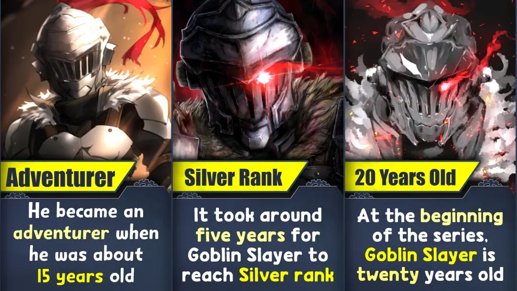 Ilustrasi karakter Goblin Slayer