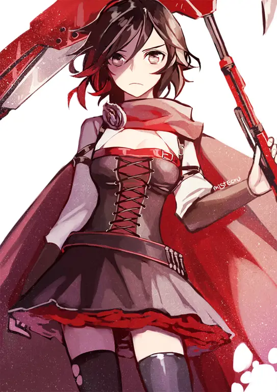 Ilustrasi karakter RWBY