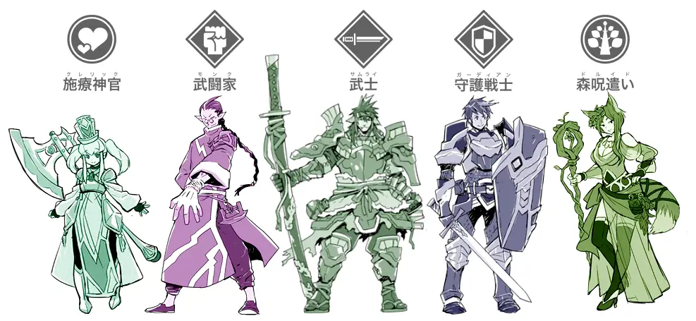 Ilustrasi karakter utama Log Horizon dalam berbagai pose Ilustrasi karakter Log Horizon