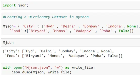 Contoh kode Python untuk serialisasi JSON