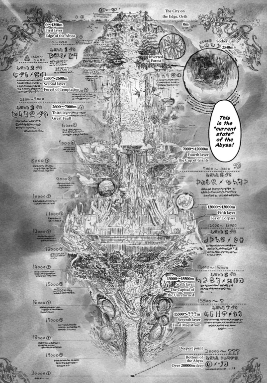 Gambar ilustrasi kunci dari Made in Abyss Chapter 67