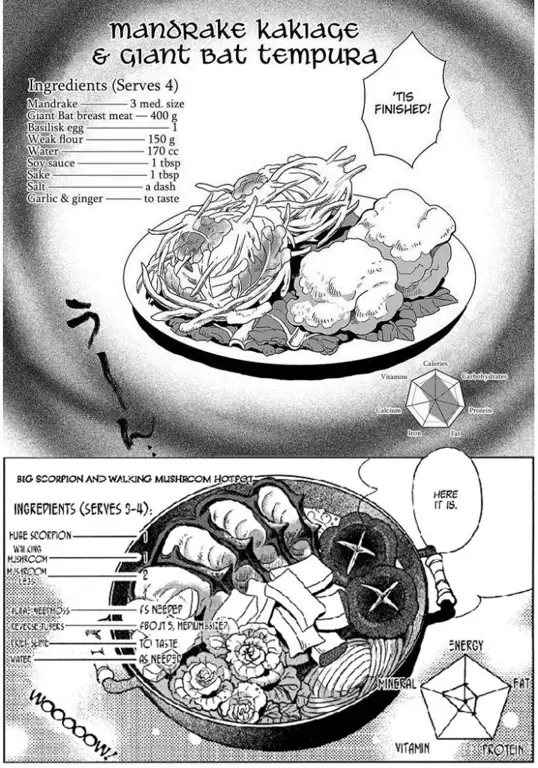 Ilustrasi Makanan di Manga Dungeon Meshi