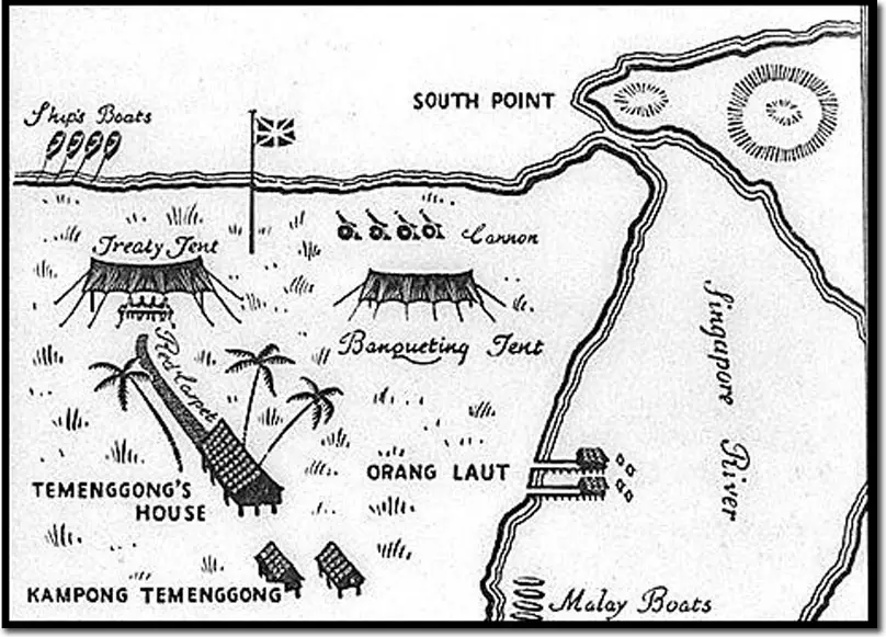 Pelabuhan Singapura pada tahun 1819