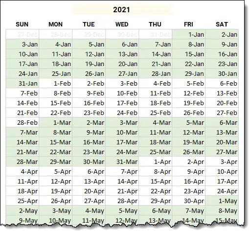 Ilustrasi kalender dan perhitungan