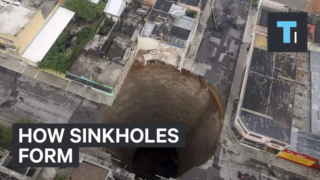 Proses pembentukan sinkhole