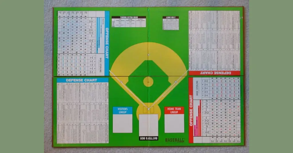 Strategi permainan baseball