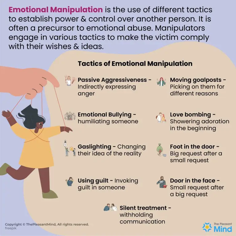 Ilustrasi manipulasi emosional