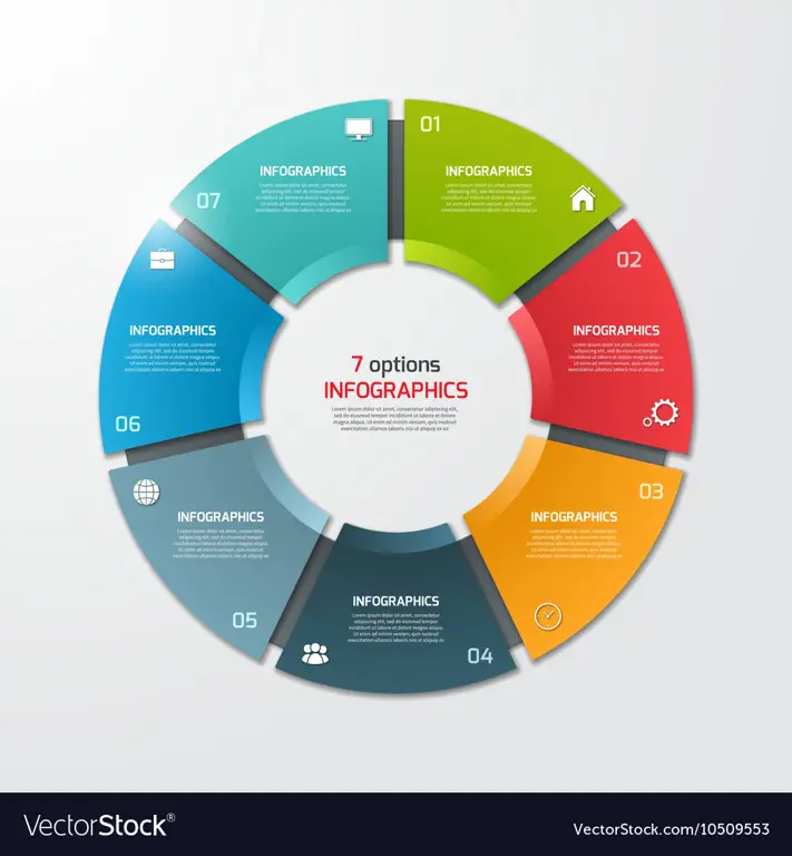 Infografis yang menggunakan grafik lingkaran animasi untuk menampilkan data.